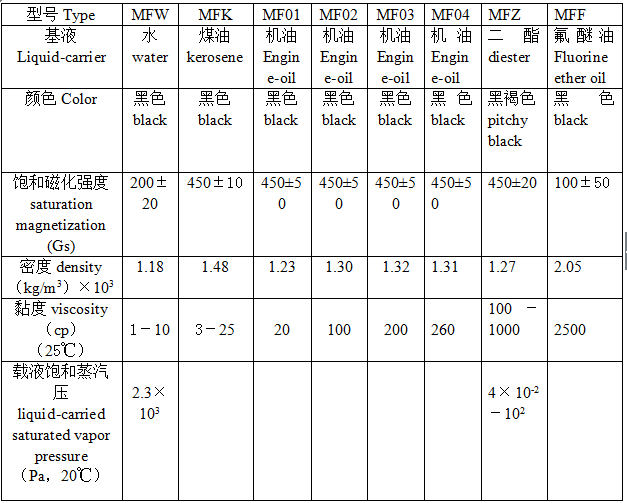 1557281640855804.png QQ截圖20190508101336.png