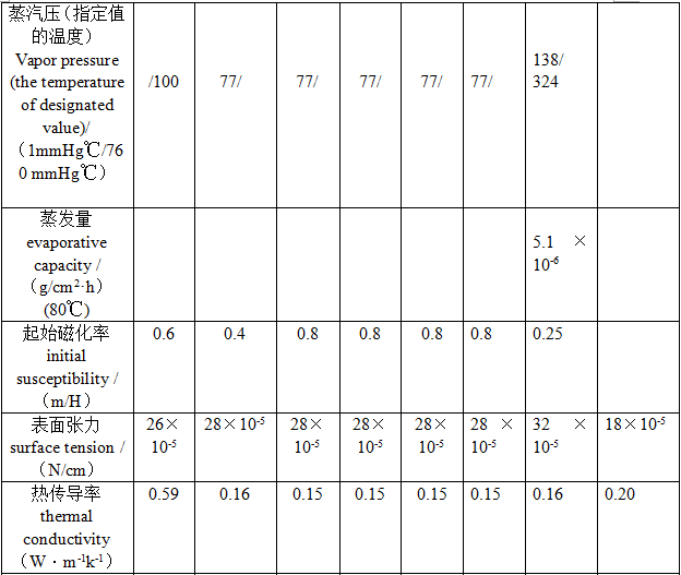 1557281678203584.png QQ截圖20190508101414.png